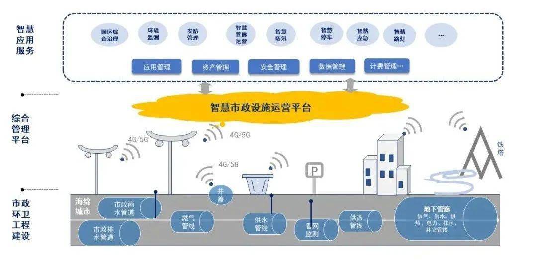 德赢vwin首页-特色足球文化场馆“智慧制导”，引领行业数字化转型升级的简单介绍