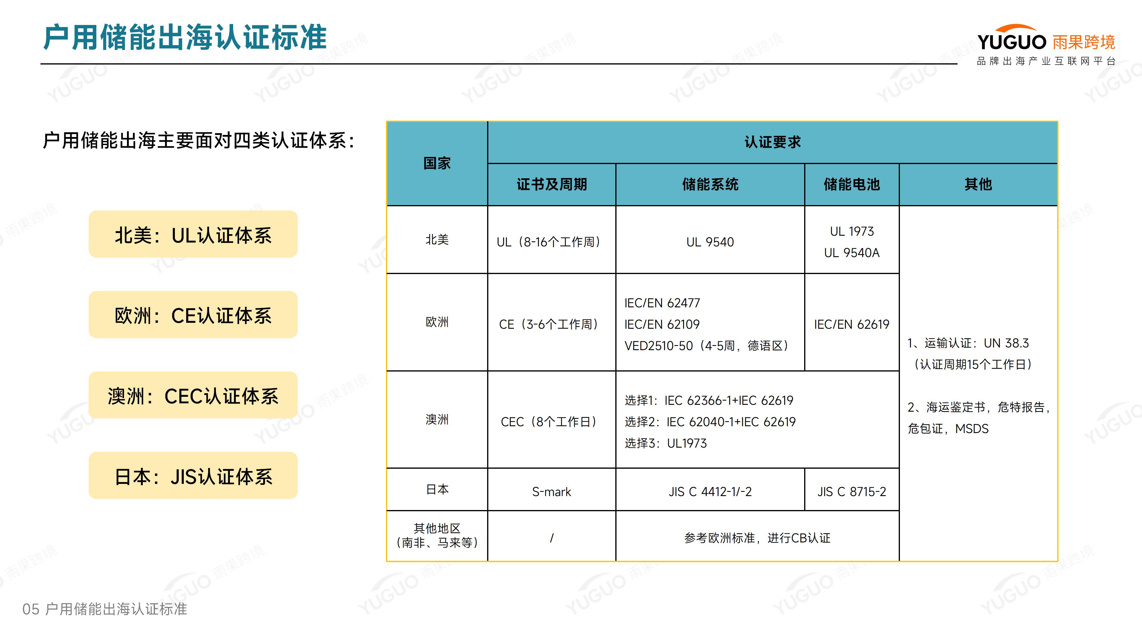 德赢官网登录入口-关于F1新兴市场：亚洲市场的崛起的信息