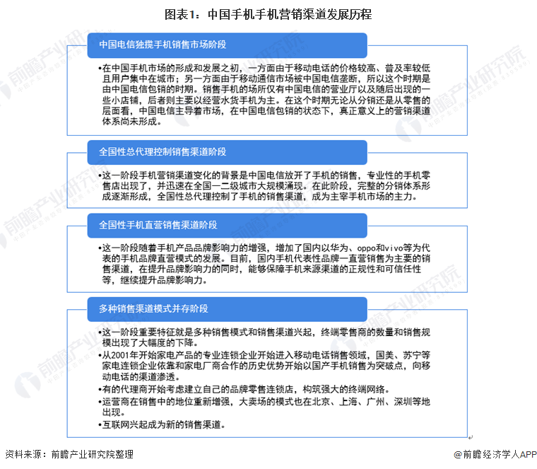 vwin德赢-包含《中国篮球年鉴》正式出版，全面总结行业发展历程的词条