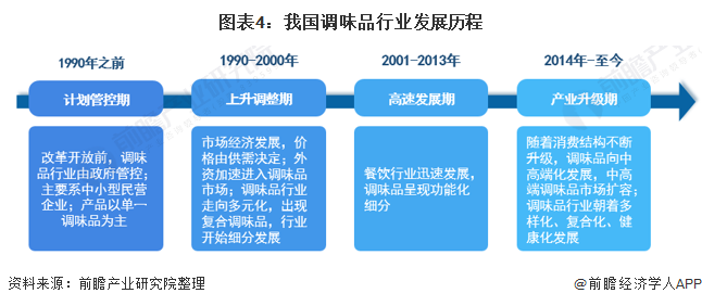 包含《中国篮球年鉴》正式出版，全面总结行业发展历程的词条