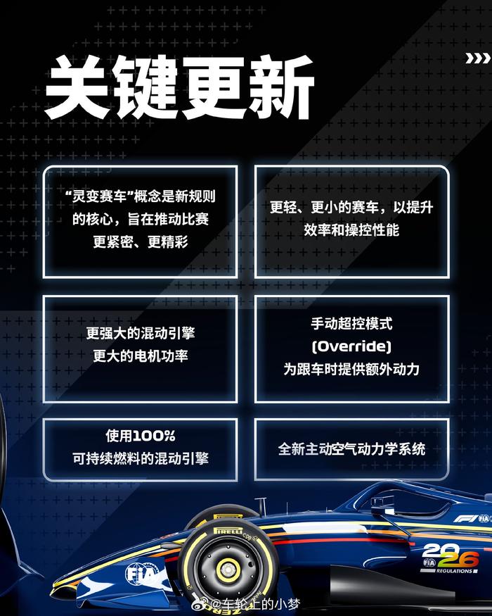德赢平台官网-关于2026赛季展望：新技术带来的变革的信息